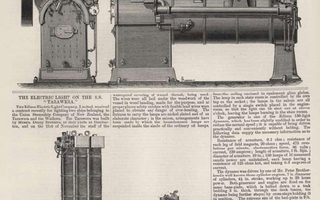 Print of an article with illustrated engines.